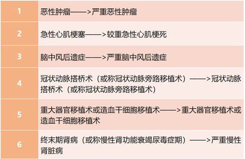 刷爆朋友圈的图,再不行动就来不及了