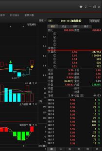 TRIX金叉第20次，钢研纳克买入胜率的数据分析