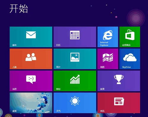 windows8专业版iso