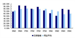 股权和股票的区别是什么