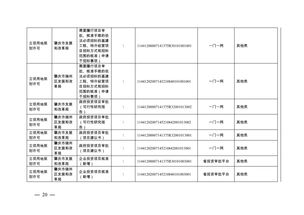 工程模板优化方案(工程优化是什么意思)