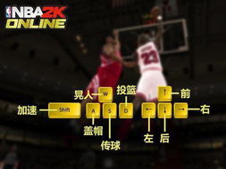 NBA2K OL 公测庆典 腾讯7大游戏联合赠礼