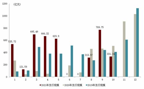 600210近期趋势将如何？