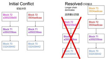 ssr节点分享（ssr节点分享林云最新） 第1张