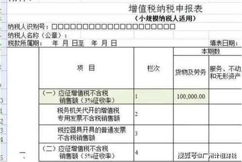 未开票 不纳税,增值税未开票收入需要这样申报