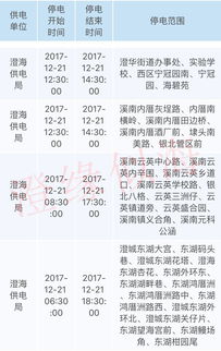 12月23日,12月23日是什么节日？