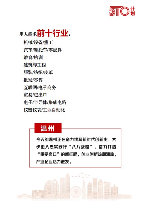 什么是管培生，主要做些什么，前景如何？我今年大三，即将实习了，迷茫……