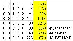 6元1次方程式求解 