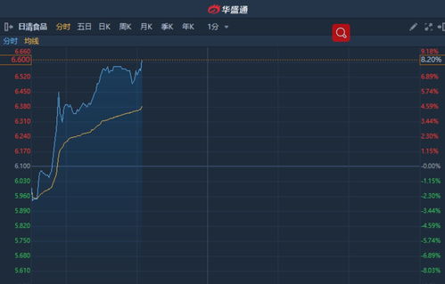 2025年几月几日清明节