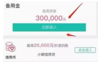 民生银行发信息说有一笔备用金是真的吗？