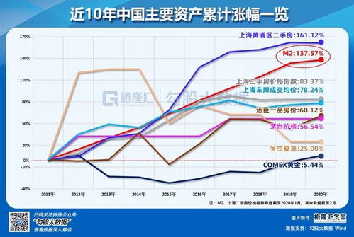 比特币48万哥后续,比特币暴涨!近7万人爆仓