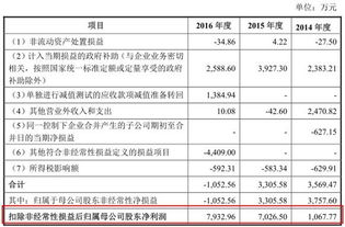 赣州金力永磁二次入职好进吗