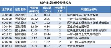 沪深港通资金流向数据一览表（2023年9月18日）