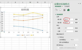 Excel曲面图怎么改y轴范围