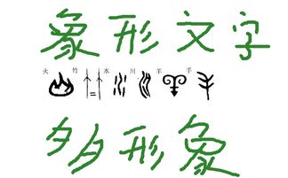 中国古代汉语象形汉字有哪些举例子 八链接