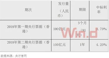 股票回购是什么意思,通常什么情况下回购？