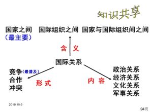 运用国际关系的决定性因素的有关知识，分析中美关系为什么虽历经波折和起伏是但总体上不断向前发展？