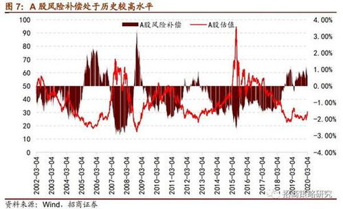 中国股票潜藏众多长期投资机遇，富达认为其估值十分吸引