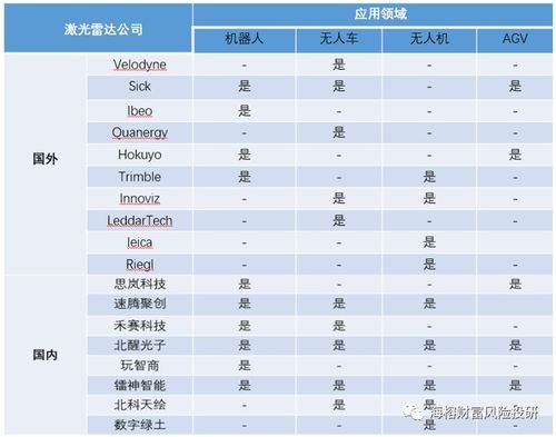 请大哥们解答？5000的账户多少仓位合适？