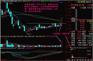 股票买入形态有哪些 值得买入的七种股票形态