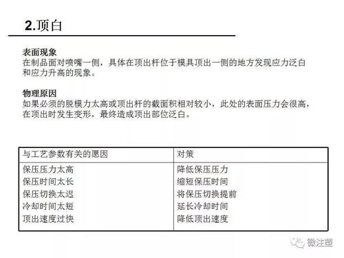 工件表面缺陷图像检测中的自适应聚类.pdf