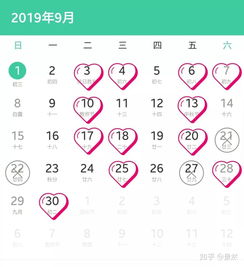 准新娘们看过来,2019年最旺月份结婚吉日新鲜出炉啦 