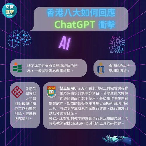 ChatGPT冲击教学活动 香港八大高校如何回应