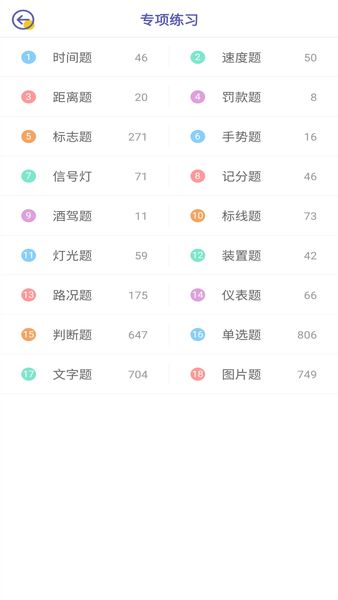 驾考科目一科目二软件下载 驾考科目一科目二最新版下载v9.0.1.5 安卓版 当易网 