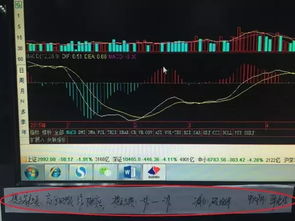 在大盘企稳的情况下要怎么快速回本