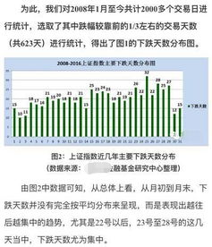 建行定期定投基金 扣款日账上没有钱 过后补上 这月还扣么？