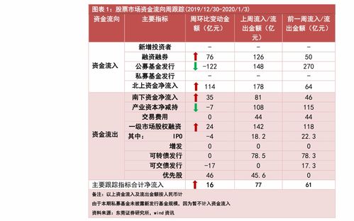 股票比赛2020 股票比赛用什么名字好