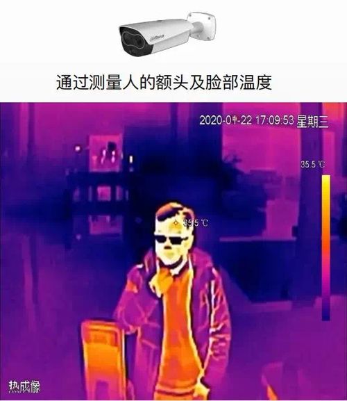 人体识别红外热成像技术