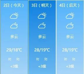 29 降至11 冷空气马上杀到从化 降温 降雨,还有 