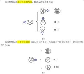 古剑奇谭三封印怎么解 解法步骤是什么 