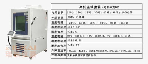 论文查重软件特点：准确度高、速度快、操作简便