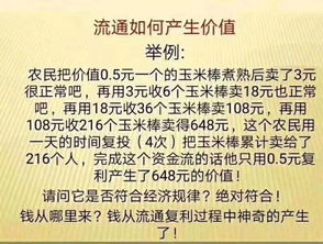 请问：申购新股当天买入的股票能否算累计市值?