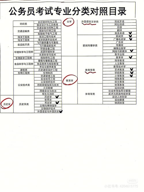 200到300分的公办专科学校,300分左右可以上什么公办专科学校(图1)