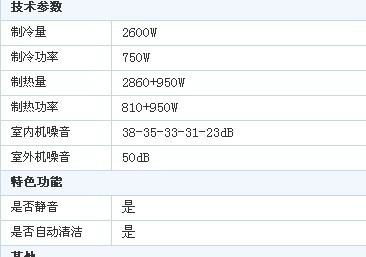 空调每下降一度用电加大多少啊 