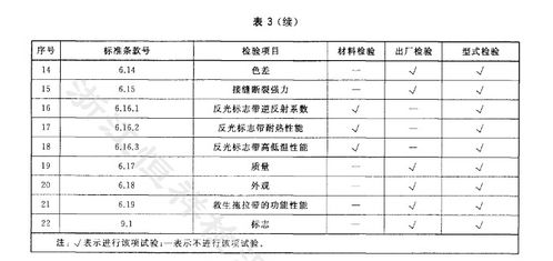 报告查重的重要性及其影响