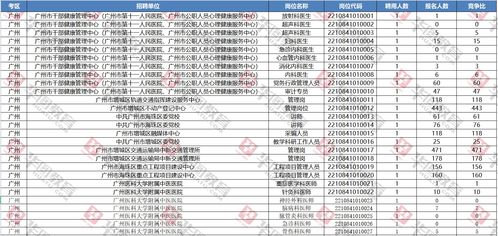 2023年广东省合格性考试,广东高一合格考时间2023(图2)