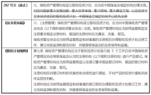 中信国安25亿元保险债权计划违约