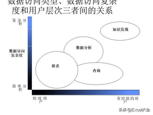 项目解决方案案例PPT 大数据中心的建设思路与方案,拿去学习