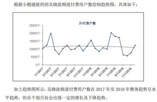 想咨询一下关于市盈率和后市的操作的问题？