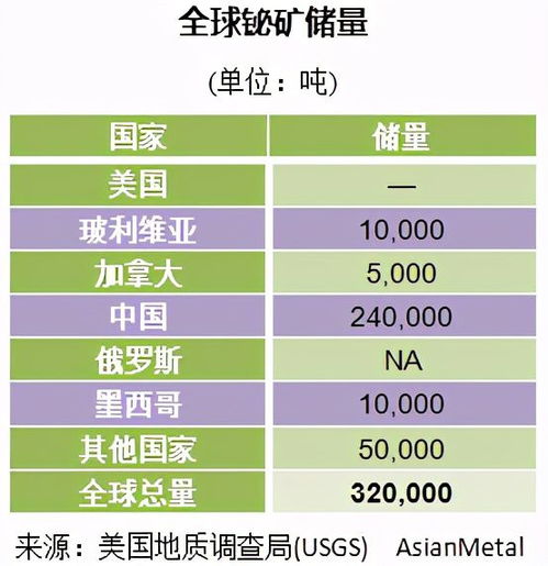 德国计划推出200亿欧元芯片生产补贴，英特尔、台积电已获75%资金锁定