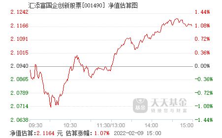 股票人民网是否属国企