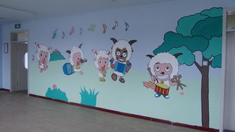 幼儿园墙画简单大方(幼儿园墙画手绘画)