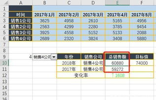 月底报表如何做