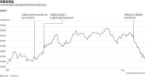 对于刚接触这方面的，想问下期货与证券哪个比较好？