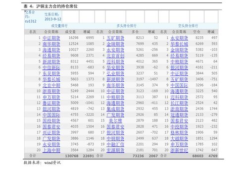 2021年月全食是什么时候 月全食几点开始