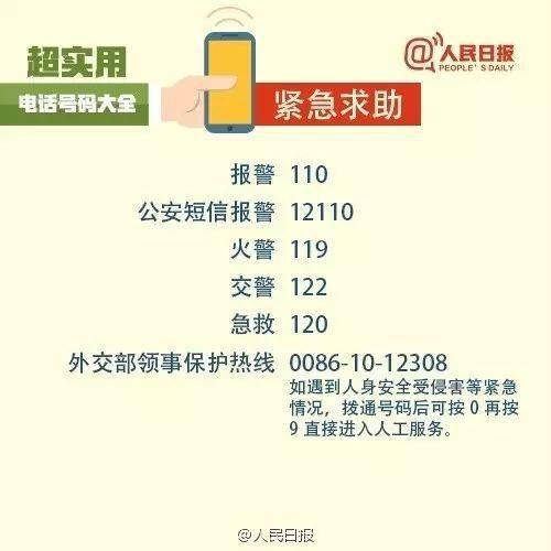 必备电话簿 100个超实用电话号码送给你